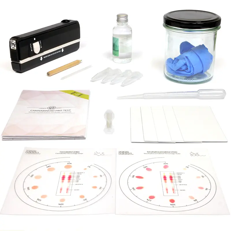 Cannabinoids Test Kit (TLC) — PRO Test
