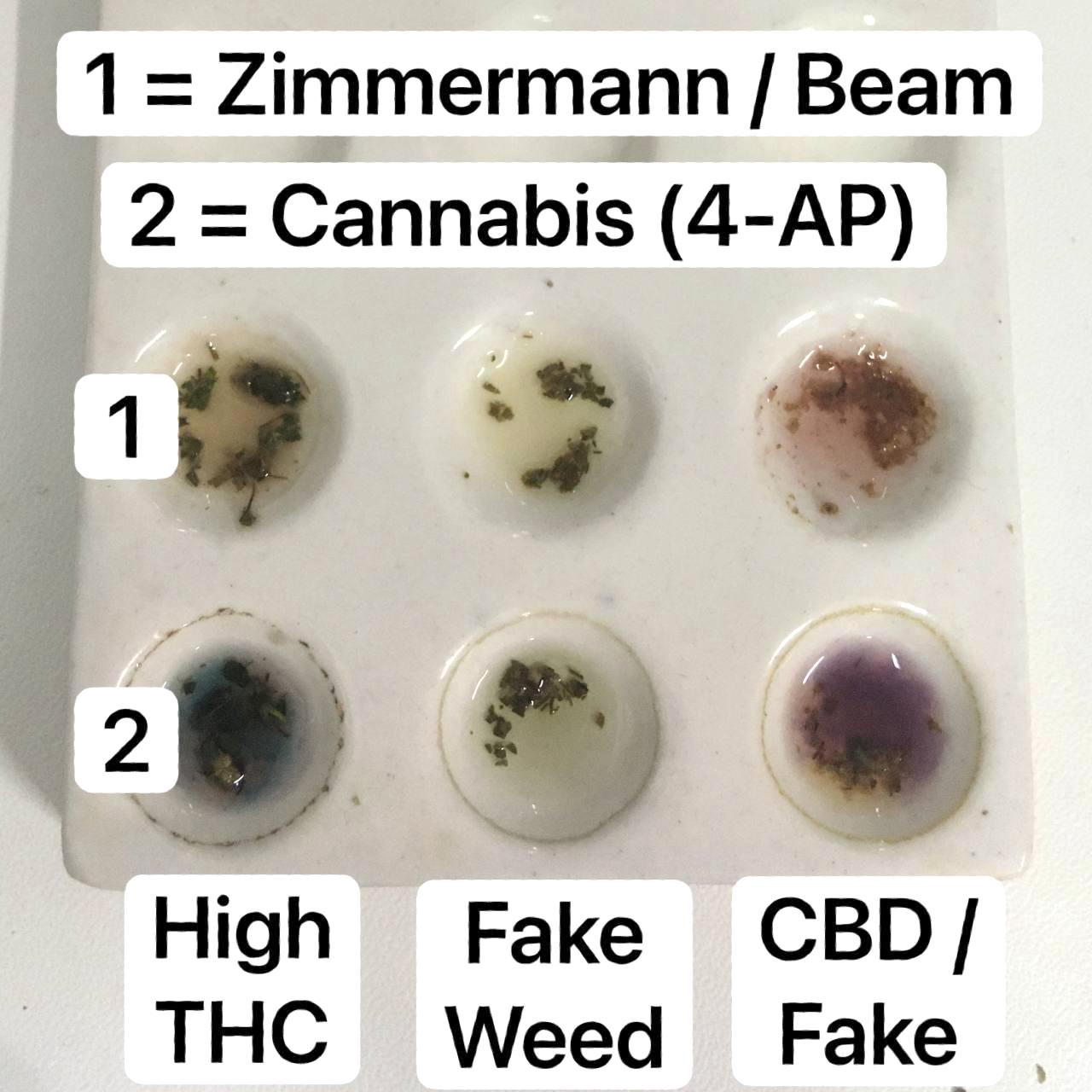 Testy kolorymetryczne marihuany
