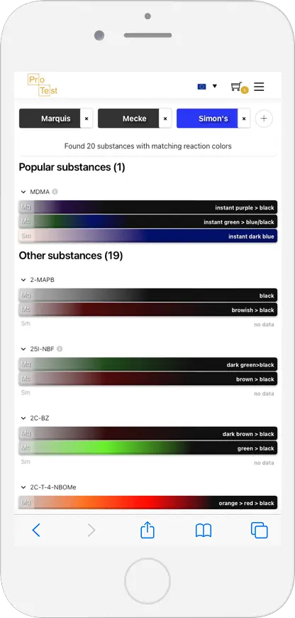 protestkit.eu/results