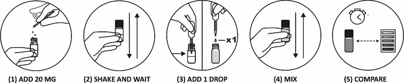 mdma_marquis-en-pikogramy
