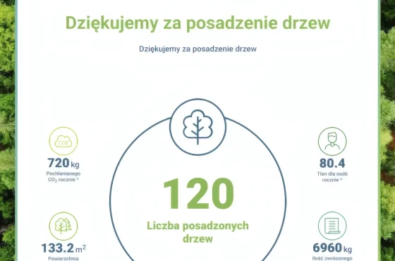 PRO Test tree planting certificate