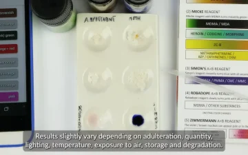 Methamphetamine and amphetamine reagent test colour chart