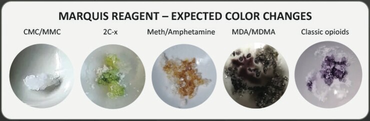Reference reactions for the Marquis reagent, from the reagent jar label.