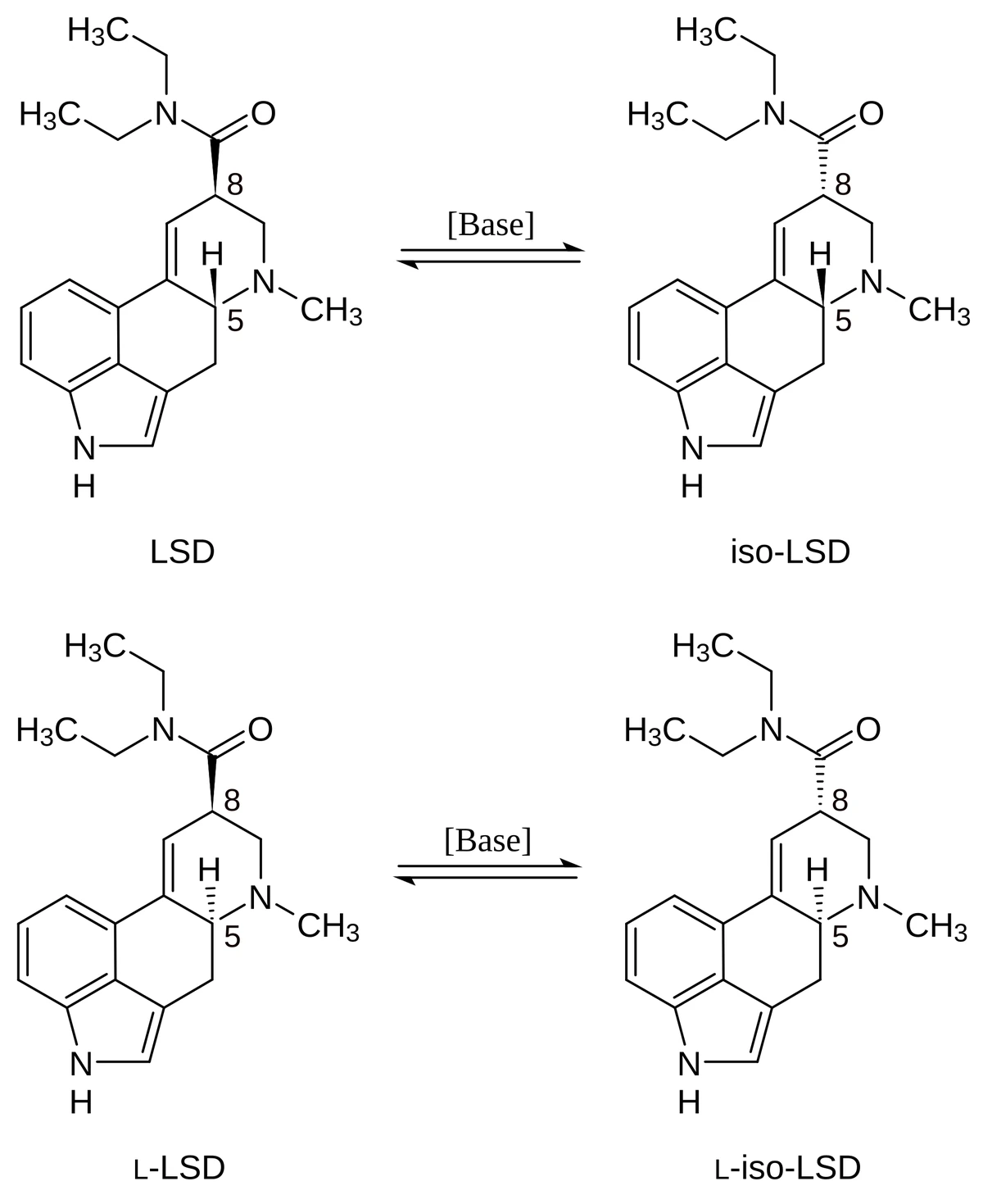 Structural formulae of the four lysergide stereoisomers, with base catalysed arrows between LSD and iso-LSD