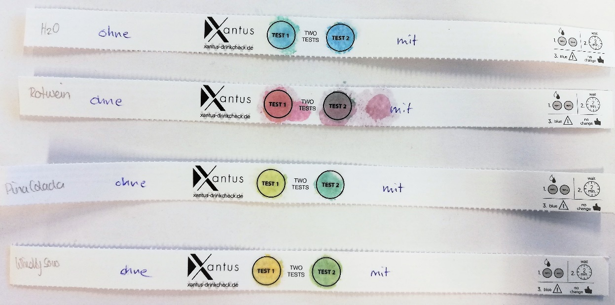 Xantus-Armbänder getestet mit Wasser, Rotwein, Pina Colada und Whiskey Sour